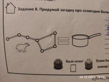 Придумай загадку про созвездие Большой Медведицы, сравнивая её с ковшом