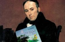 Доклад о В.А. Жуковском (5 класс, по литературе)