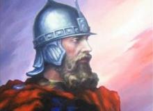 Доклад о Дмитрии Донском (4 класс)
