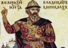 Мономах. История имени (доклад, 6 класс) (150 слов)